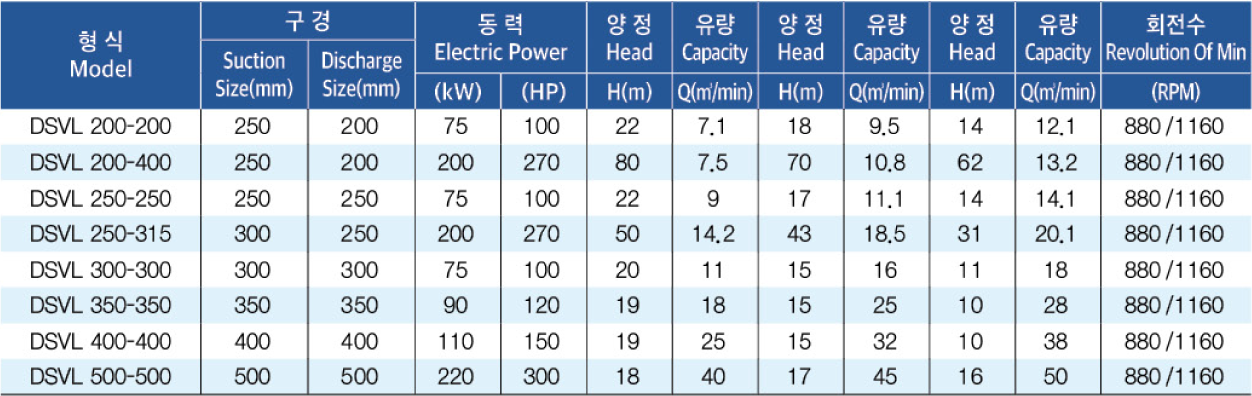 표준사양