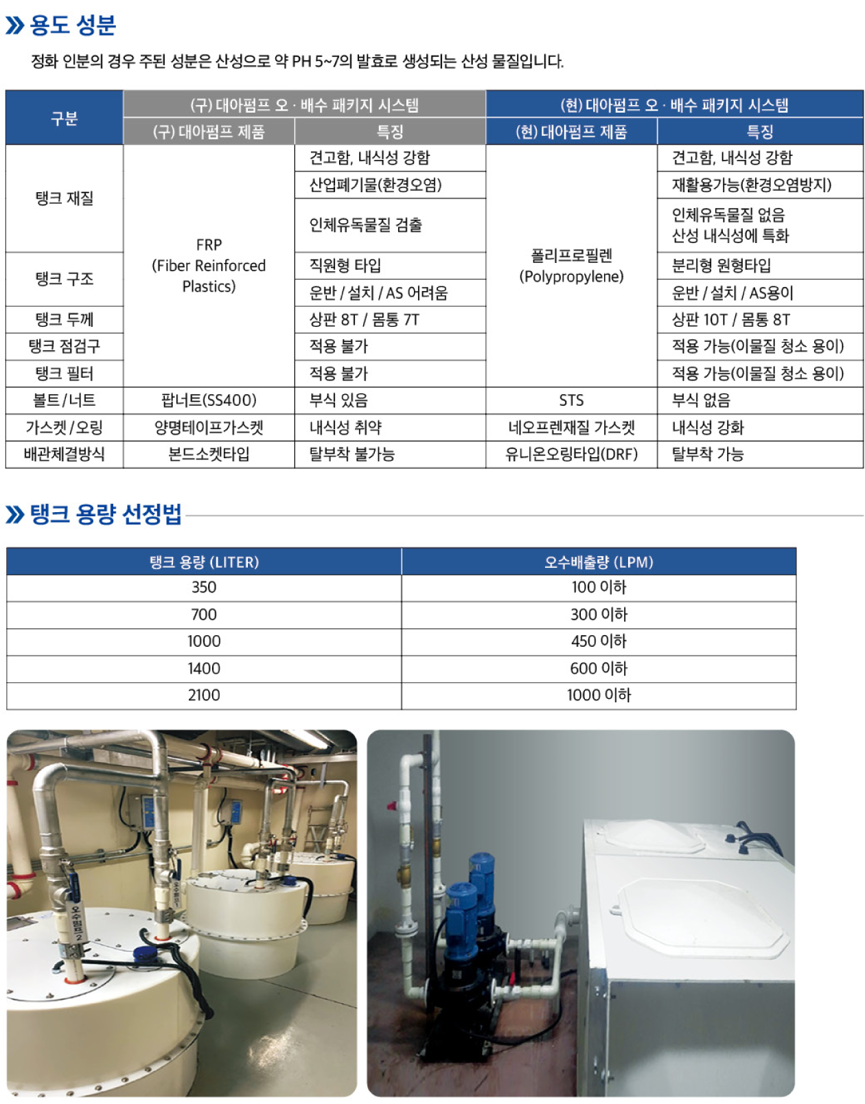 오·배수 패키지 시스템 기본 구성